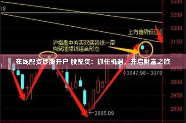在线配资炒股开户 股配资：抓住机遇，开启财富之旅